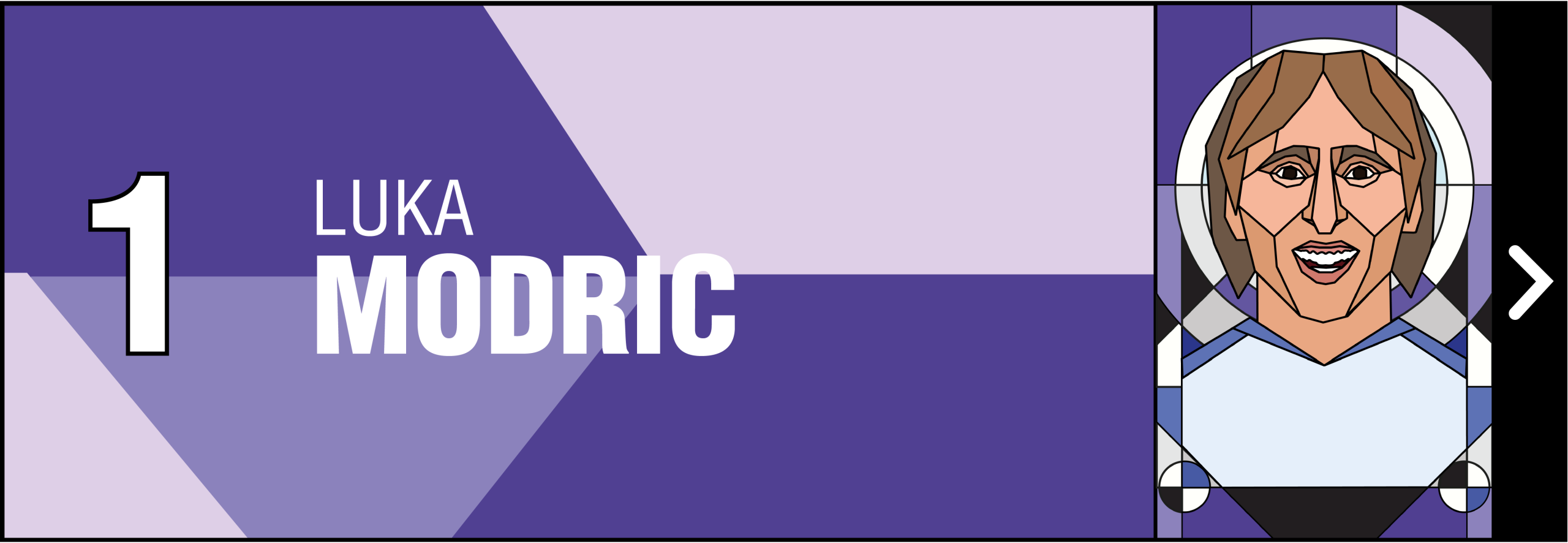 球员的表现 球员的表现